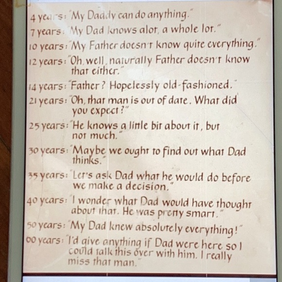 Vintage Grand Silver Co Cup w/Base EVC - Picture 14 of 16